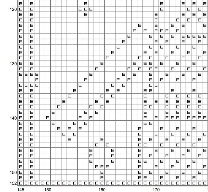 May include: A black and white grid with the letters "E" in each square. The grid is labeled with numbers from 145 to 170 along the bottom and 120 to 152 along the left side.