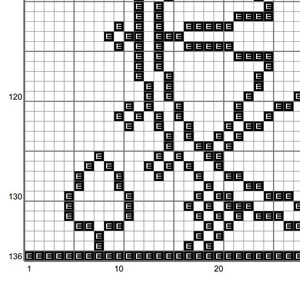 May include: Black and white pixel art design of a stylized image of a bicycle. The image is made up of small squares, each of which is either black or white.