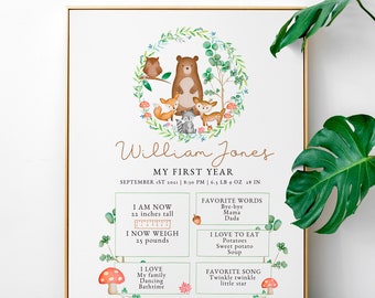 Plakat z okazji pierwszych urodzin Woodland: Znak neutralności płciowej (do pobrania w wersji cyfrowej)