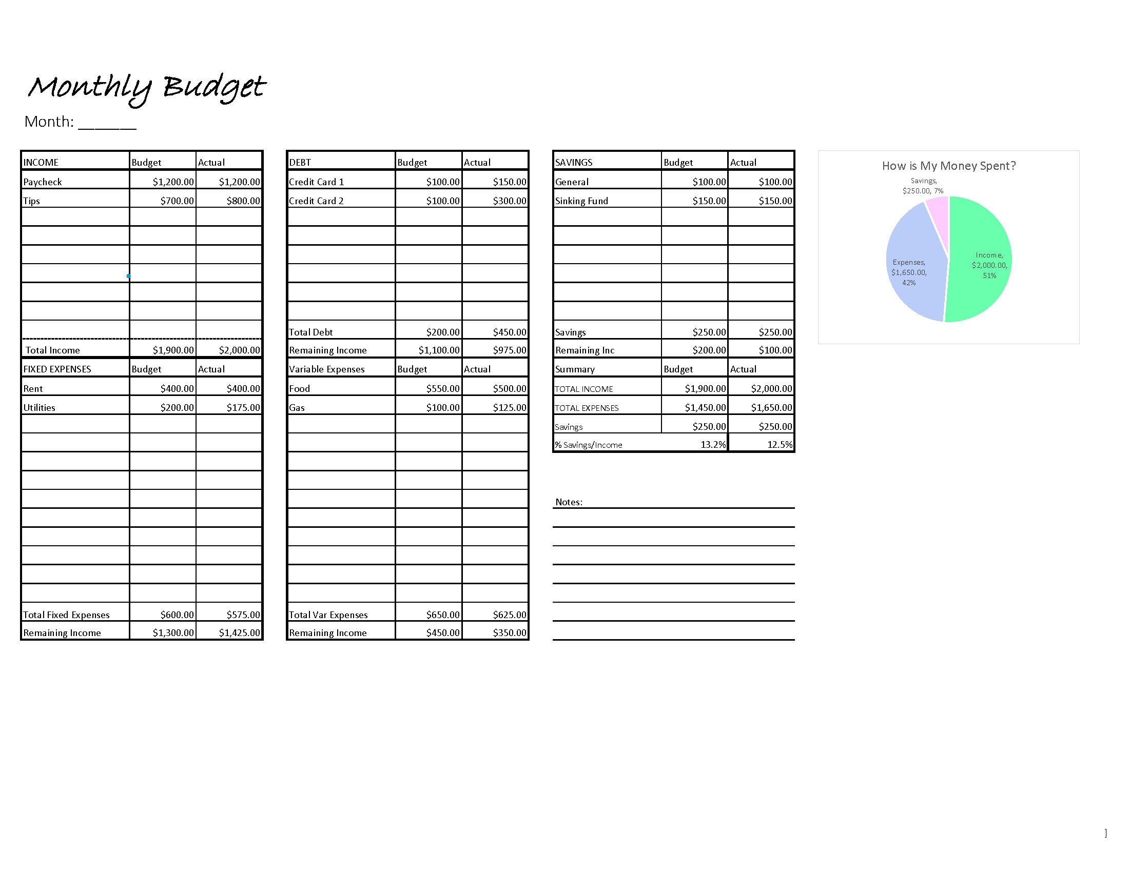 EDITABLE Minimalist Simple Easy Budget Excel Template With Pie Etsy UK