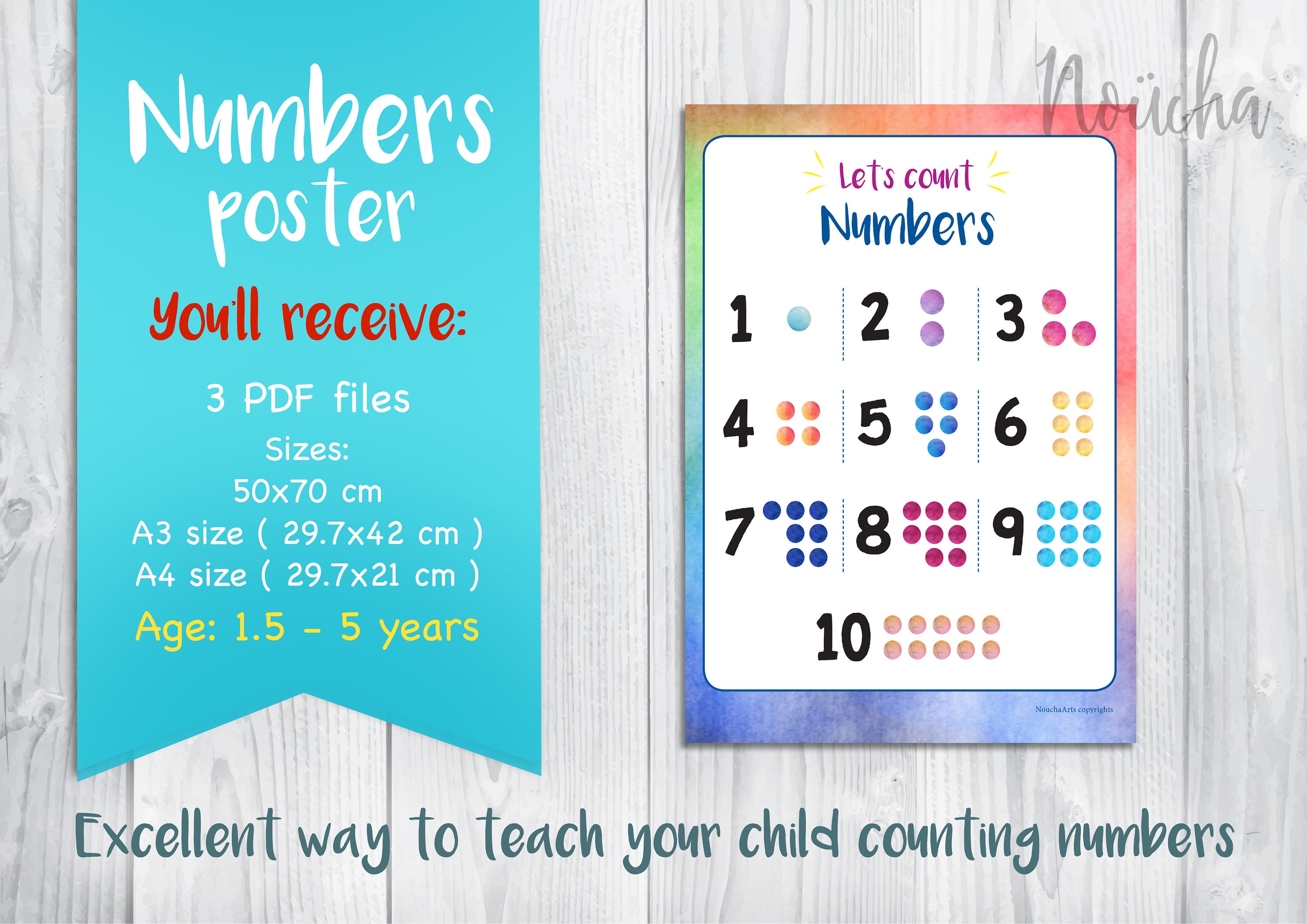 Numbers chart Counting for toddlers From 1 to 10 Nursery | Etsy