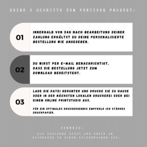 May include: A three-step guide to creating a personalized product. The steps are: 1. Order placed within 24 hours of payment, 2. Download notification, 3. Print at home or at a local print shop. The text also mentions using thick paper for optimal results.
