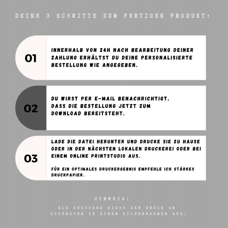 May include: A three-step guide to creating a personalized product. The steps are: 1. Order placed within 24 hours of payment, 2. Download notification, 3. Print at home or at a local print shop. The text also mentions using thick paper for optimal results.