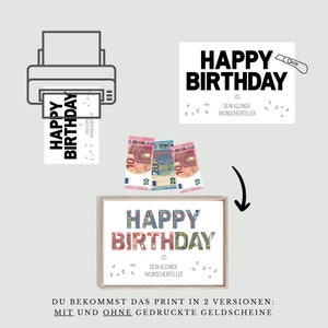 May include: A printable birthday card design with the words "Happy Birthday" in bold black letters. The card features a small cake icon and the text "Dein kleiner Wunscherf&uuml;ller" (Your little wish-fulfiller). The image shows two versions of the card: one with the words "Happy Birthday" printed in euro banknotes and one without.
