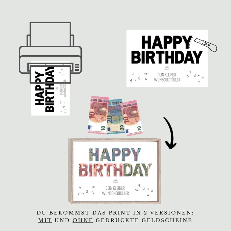 May include: A printable birthday card design with the words "Happy Birthday" in bold black letters. The card features a small cake icon and the text "Dein kleiner Wunscherf&uuml;ller" (Your little wish-fulfiller). The image shows two versions of the card: one with the words "Happy Birthday" printed in euro banknotes and one without.