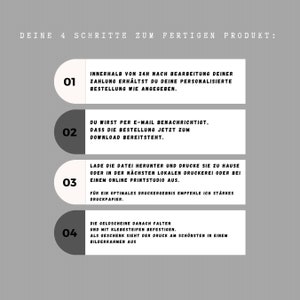 以下が含まれることがあります： 「DEINE 4 SCHRITTE ZUM FERTIGEN PRODUKT:」というテキストと4つの番号付きステップが書かれたグラフィック。ステップでは、パーソナライズされた注文の受け取り、ダウンロード、印刷、ギフトとしての準備方法について説明しています。