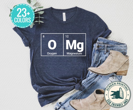 Oxygen and Magnesium OMG Periodic Table 
