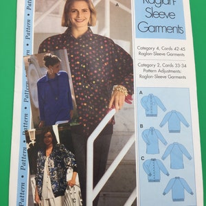 Puede incluir: Un patrón de costura para prendas con mangas raglan. El patrón incluye instrucciones para hacer camisas y chaquetas con mangas raglan. El patrón está impreso en un fondo blanco con texto azul e ilustraciones.