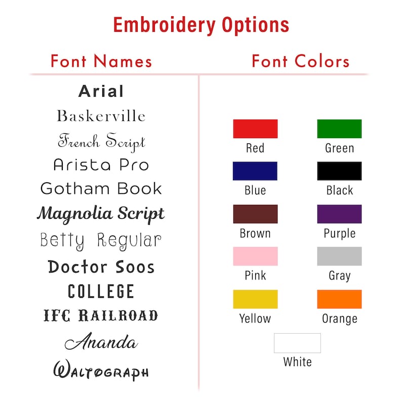 Op de afbeelding: Een grafiek met borduur opties voor lettertypen. Links staat een lijst met lettertypen en rechts een kleurenkaart. De lettertypen omvatten Arial, Baskerville, French Script, Arista Pro, Gotham Book, Magnolia Script, Betty Regular, Doctor Soos, COLLEGE, IFC RAILROAD, Ananda en WALTOGRAPH. De kleurenkaart omvat rood, groen, blauw, zwart, bruin, paars, roze, grijs, geel, oranje en wit.
