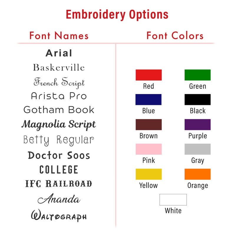 May include: A chart showing embroidery font options with a list of font names on the left and a colour chart on the right. The font names include Arial, Baskerville, French Script, Arista Pro, Gotham Book, Magnolia Script, Betty Regular, Doctor Soos, COLLEGE, IFC RAILROAD, Ananda, and WALTOGRAPH. The colour chart includes red, green, blue, black, brown, purple, pink, grey, yellow, orange, and white.