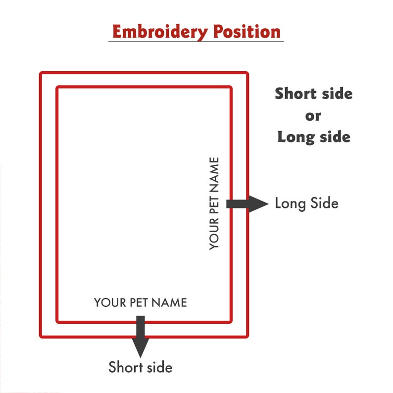 Personalized Crate Mat Bed Custom Embroidered Dog Bed Dog Etsy