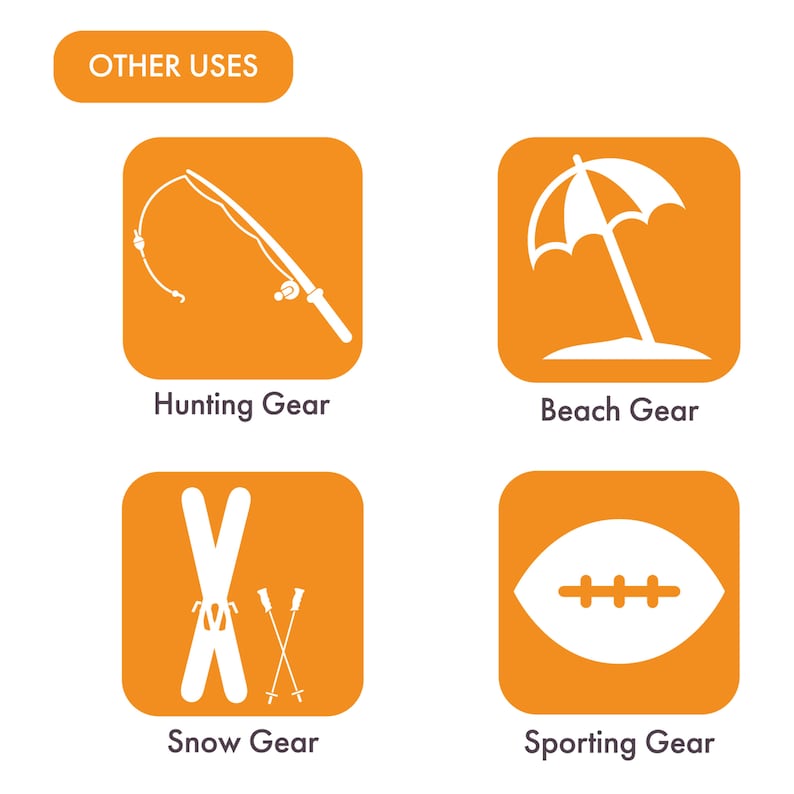 May include: Four orange squares with white icons and text underneath each square. The icons represent hunting gear, beach gear, snow gear, and sporting gear. The text under each square reads "Hunting Gear", "Beach Gear", "Snow Gear", and "Sporting Gear".