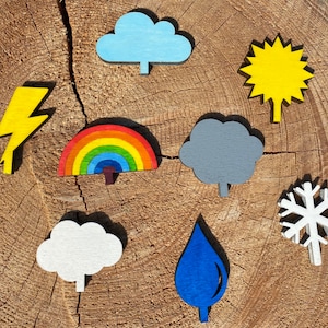 Wetterstecker Wetter lernen Kinder