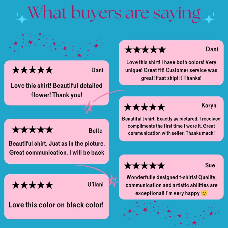 May include: A bright blue graphic display titled What buyers are saying, featuring six pink rectangular boxes containing five-star reviews from customers named Dani, Karyn, Bette, U'ilani, and Sue, decorated with small pink star icons throughout.