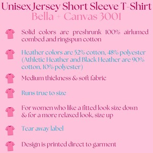 May include: A pink informational graphic for a Bella + Canvas 3001 unisex jersey short sleeve t-shirt. Text details fabric composition, including 100% airlumed combed and ringspun cotton for solid colors, heather blends, sizing advice, tear away label, and direct to garment printing.