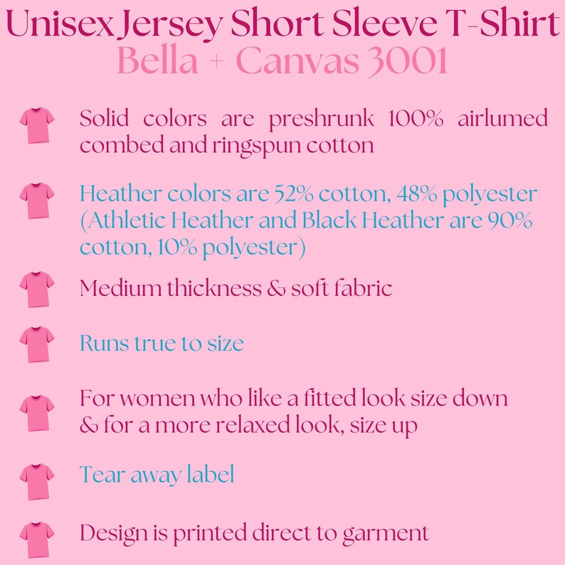 May include: A pink informational graphic for a Bella + Canvas 3001 unisex jersey short sleeve t-shirt. Text details fabric composition, including 100% airlumed combed and ringspun cotton for solid colors, heather blends, sizing advice, tear away label, and direct to garment printing.