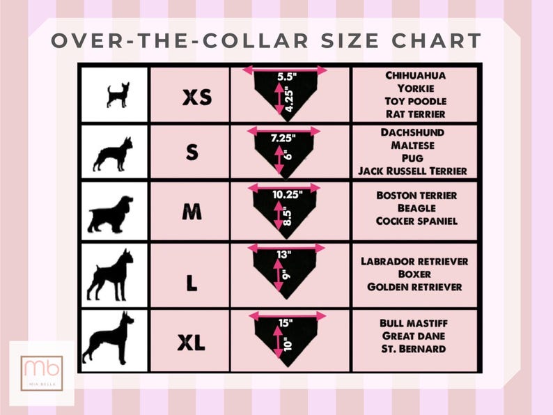 May include: An over-the-collar size chart for pet bandanas with a light pink background. The chart lists sizes XS to XL with corresponding dog silhouettes, specific dimensions in inches for each size, and examples of dog breeds for each category.