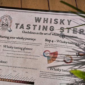 Poster outlining the six essential steps for whisky appreciation, complete with a whisky map and infographic