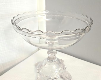 May include: A clear glass pedestal bowl with a scalloped rim and a decorative base. The bowl is elevated on a short stem and rests on three feet. The glass is transparent, allowing light to pass through.