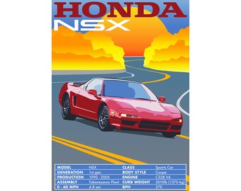 Retro Retro Classic Car Vintage Wall Art HONDA NSX Poster Print Classic