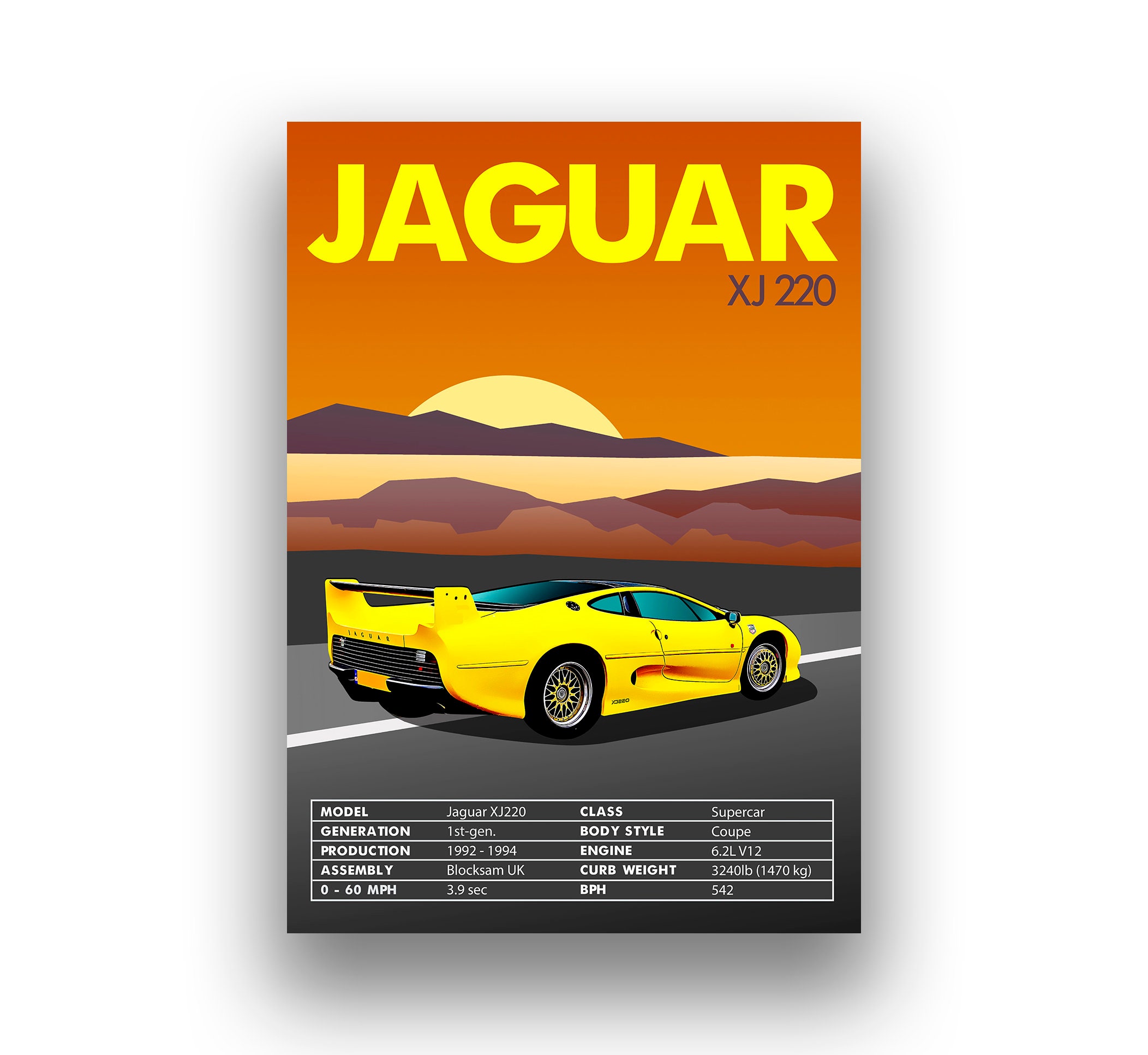 Retro Vintage Classic Car Poster Jaguar XJ220 Etsy