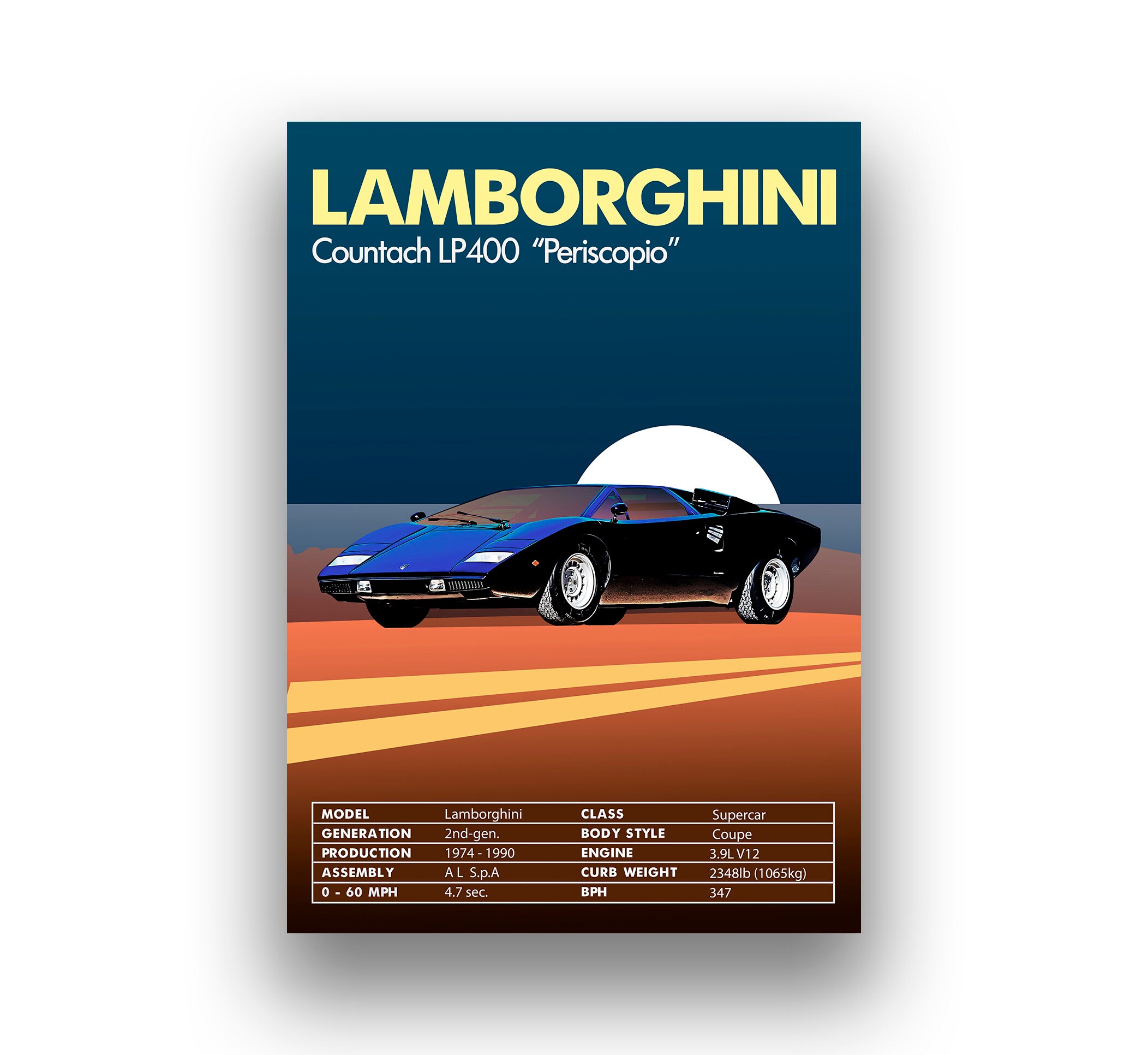 Retro Vintage Classic Car Poster Countach Etsy