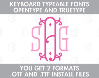 Vienna Monogram TrueType Font Keyboard Typeable OTF TTF Install Files
