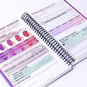 The Nurse Workbook 2.0 Paperback image 8