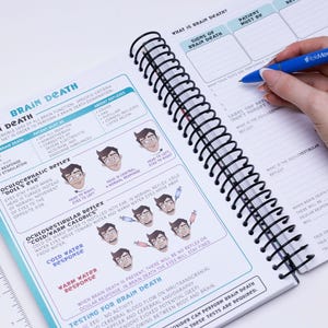 The Nurse Workbook 2.0 Paperback image 6