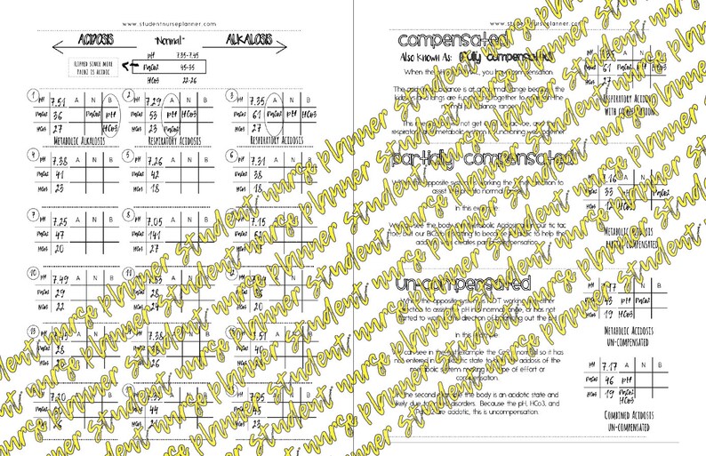 abgs made easy pdf abgs made easy pdf