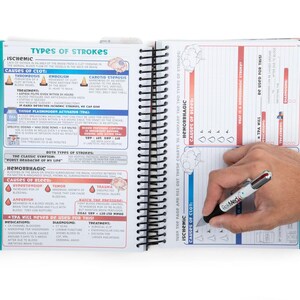 The Nurse Workbook 2.0 Paperback image 5