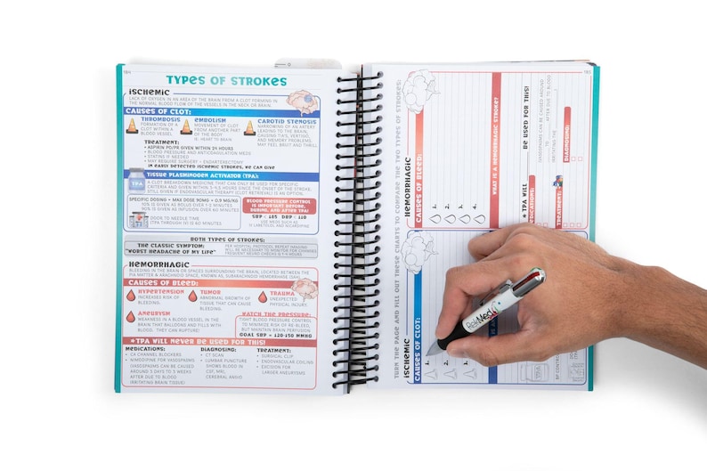 The Nurse Workbook 2.0 Paperback image 5