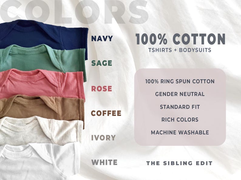 Puede incluir: Una pila de seis bodies para beb&eacute;s en azul marino, salvia, rosa, caf&eacute;, marfil y blanco. La imagen incluye el texto "100% Cotton Tshirts + Bodysuits" y detalles sobre el producto, incluyendo "Gender Neutral" y "Machine Washable."