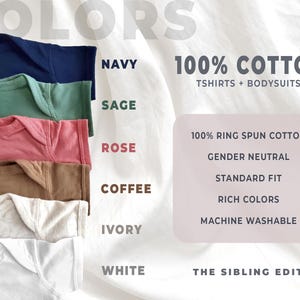 Puede incluir: Imagen de seis bodies de beb&eacute; en azul marino, salvia, rosa, caf&eacute;, marfil y blanco. El texto dice "100% Algod&oacute;n Camisetas + Bodies" e incluye detalles como "g&eacute;nero neutro" y "lavable a m&aacute;quina".