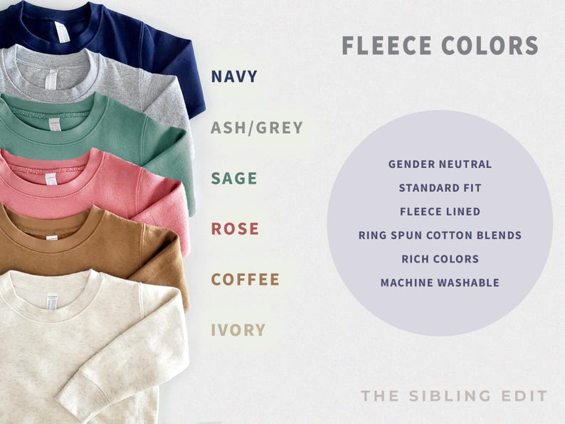 May include: A display of fleece sweatshirts in colours such as navy, ash grey, sage, rose, coffee, and ivory. The image also shows features like gender-neutral sizing, standard fit, and machine washability.
