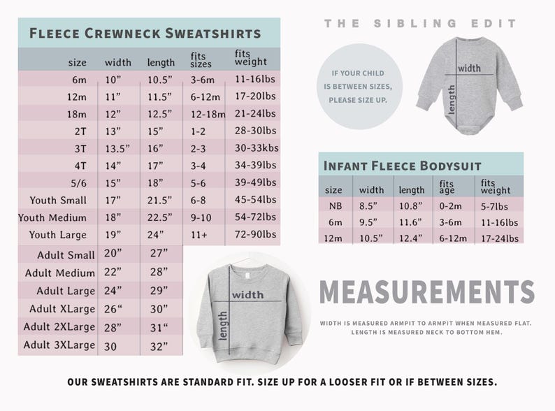 May include: A size chart for fleece crewneck sweatshirts and infant fleece bodysuits. The chart includes measurements in inches for width and length, along with size, fit, and weight information. A gray sweatshirt graphic illustrates how to measure width and length.
