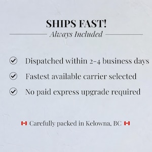 May include: White background with the text "SHIPS FAST! Always Included." The text is followed by a list of three bullet points: "Dispatched within 2-4 business days," "Fastest available carrier selected," and "No paid express upgrade required."
