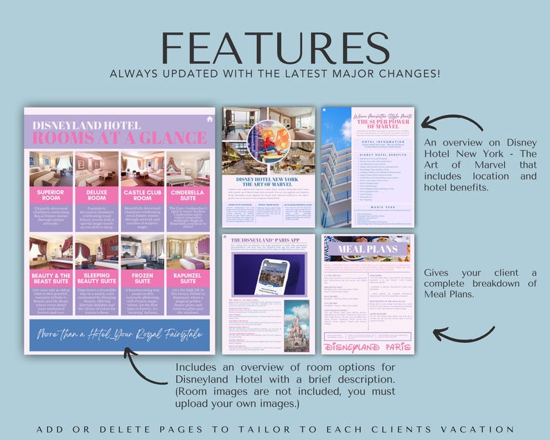 May include: A collage of images showcasing different features of a Disney hotel vacation package. The images include a room options chart, a meal plan chart, and a description of the Disney Hotel New York - The Art of Marvel. The text "FEATURES" is at the top of the image, and the text "ALWAYS UPDATED WITH THE LATEST MAJOR CHANGES!" is below it.