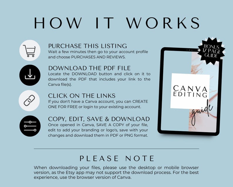 May include: A digital illustration of a tablet screen showing a Canva editing guide. The guide is titled "Canva Editing Guide" and is surrounded by a light pink and white background. The text "HOW IT WORKS" is at the top of the image. The image also includes a list of instructions for using the Canva editing guide.