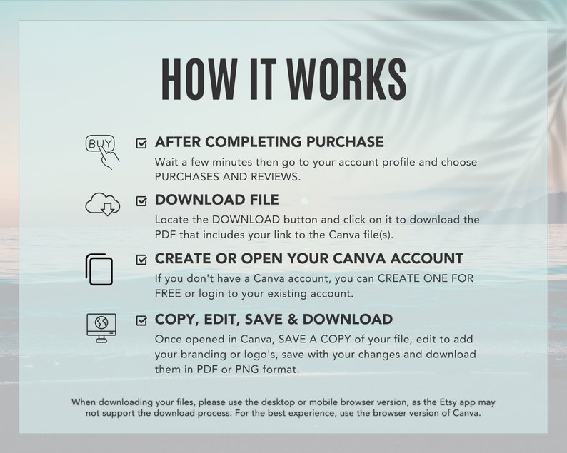 May include: A graphic with a blue background and white text explaining how to download and use a Canva template. The graphic includes icons for buying, downloading, and editing.
