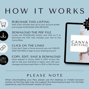 May include: A blue and white graphic with instructions on how to use a Canva editing guide. The graphic includes icons for purchasing, downloading, clicking, and copying. The text includes the words "PURCHASE THIS LISTING", "DOWNLOAD THE PDF FILE", "CLICK ON THE LINKS", "COPY, EDIT, SAVE & DOWNLOAD", and "PLEASE NOTE".