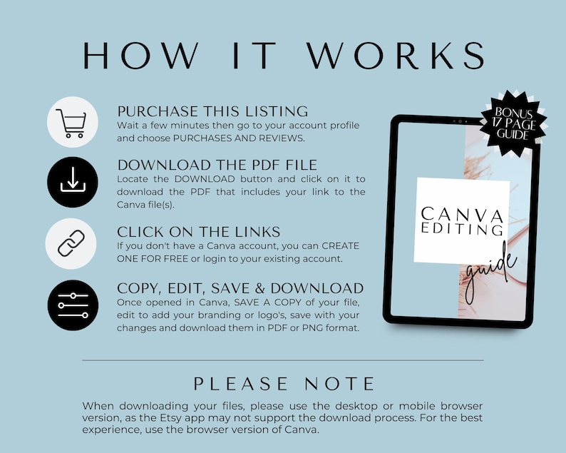 May include: A blue and white graphic with instructions on how to use a Canva editing guide. The graphic includes icons for purchasing, downloading, clicking, and copying. The text includes the words "PURCHASE THIS LISTING", "DOWNLOAD THE PDF FILE", "CLICK ON THE LINKS", "COPY, EDIT, SAVE & DOWNLOAD", and "PLEASE NOTE".