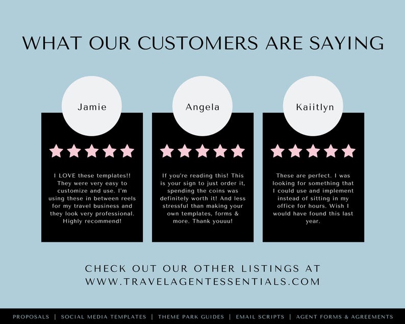 May include: A black and white image with three customer testimonials. Each testimonial includes a five-star rating and a quote from a customer. The text reads "WHAT OUR CUSTOMERS ARE SAYING", "Jamie", "Angela", "Kaiitlyn", "I LOVE these templates!! They were very easy to customize and use. I'm using these in between reels for my travel business and they look very professional. Highly recommend!", "If you're reading this! This is your sign to just order it, spending the coins was definitely worth it! And less stressful than making your own templates, forms & more. Thank youuu!", "These are perfect. I was looking for something that I could use and implement instead of sitting in my office for hours. Wish I would have found this last year.", "CHECK OUT OUR OTHER LISTINGS AT WWW.TRAVELAGENTESSENTIALS.COM", "PROPOSALS | SOCIAL MEDIA TEMPLATES | THEME PARK GUIDES | EMAIL SCRIPTS | AGENT FORMS & AGREEMENTS".