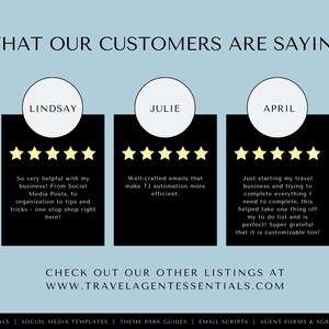 May include: Three customer testimonials with five-star ratings and text about their experience with a travel agency. The text includes "So very helpful with my business! From Social Media Posts, to organization to tips and tricks - one stop shop right here!"  "Well-crafted emails that make TJ automation more efficient." and "Just starting my travel business and trying to complete everything I need to complete, this helped take one thing off my to do list and is perfect! Super grateful that it is customizable too!"
