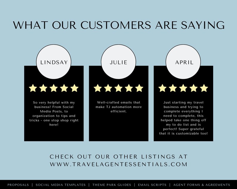 May include: Three customer testimonials with five-star ratings and text about their experience with a travel agency. The text includes "So very helpful with my business! From Social Media Posts, to organization to tips and tricks - one stop shop right here!"  "Well-crafted emails that make TJ automation more efficient." and "Just starting my travel business and trying to complete everything I need to complete, this helped take one thing off my to do list and is perfect! Super grateful that it is customizable too!"