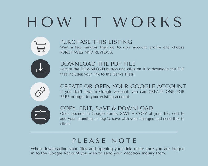 May include: A blue and white graphic with instructions on how to purchase, download, and edit a Canva file. The graphic includes icons for a shopping cart, a download arrow, a link, and a list. The text includes the words "PURCHASE THIS LISTING", "DOWNLOAD THE PDF FILE", "CREATE OR OPEN YOUR GOOGLE ACCOUNT", and "COPY, EDIT, SAVE & DOWNLOAD".