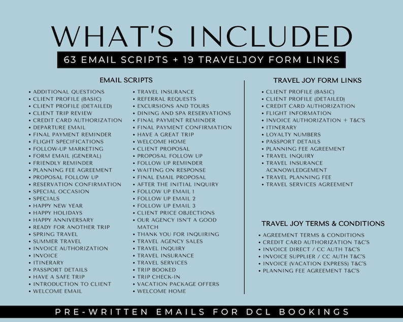 May include: A blue and white graphic with the text "What's Included" in black. The graphic lists 63 email scripts and 19 TravelJoy form links for Disney Cruise Line bookings. The graphic is divided into three sections: Email Scripts, TravelJoy Form Links, and TravelJoy Terms & Conditions.