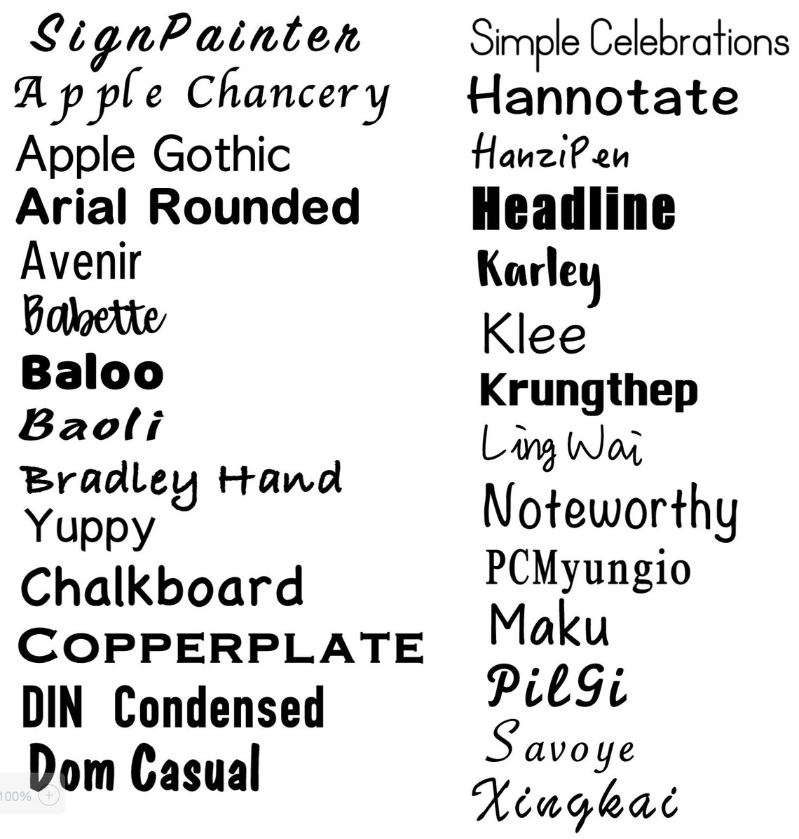 Heat Transfer Vinyl Ironon Vinyl Vinyl for Shirts Craft Etsy