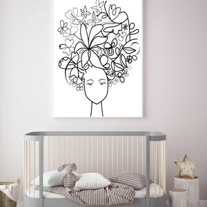 Teenage girl wall art Teenage wall decor Little girl bedroom | Etsy