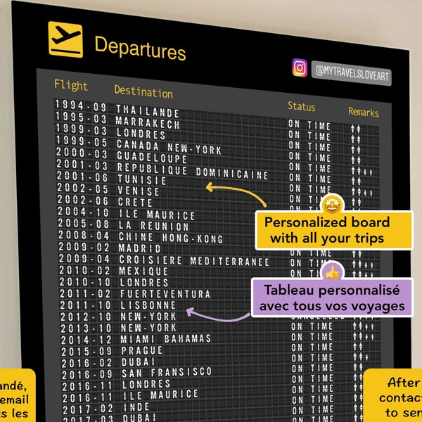 Customized airport board with all your travels - digital file to print